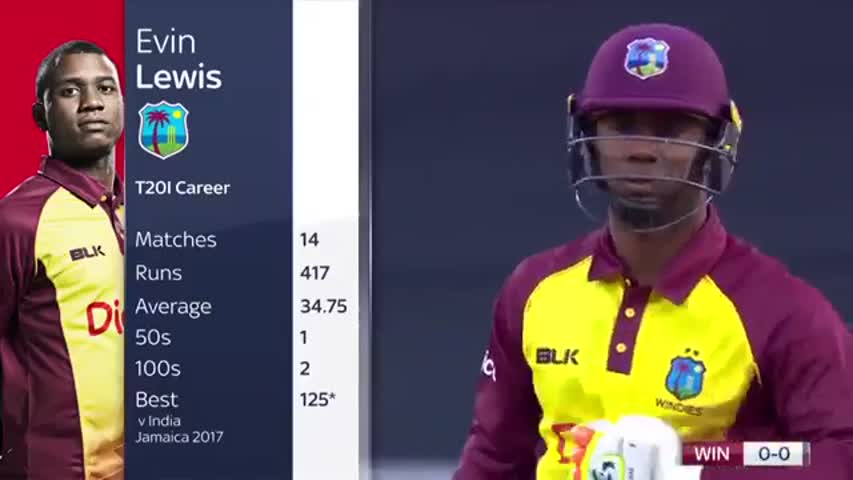 England vs West indies 1st t20 Highlights 2017