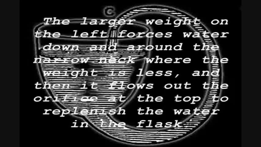 永久機関 Perpetual motion machines Part 1