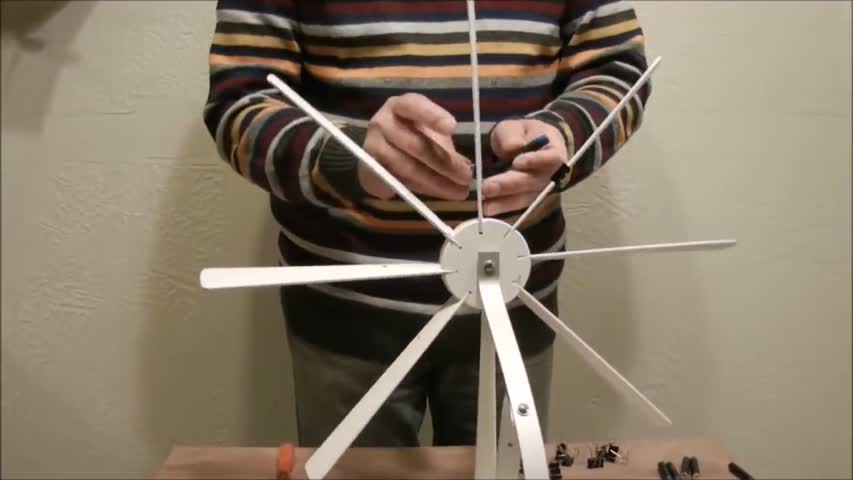 Continuous  Rotation.  La rotación continua