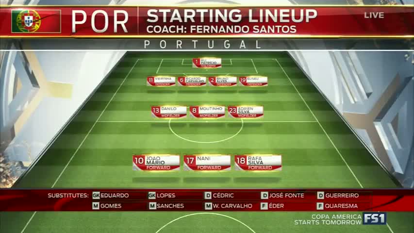 All Goals & Highlights ~ England 1-0 Portugal 