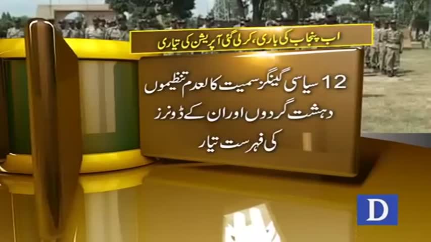 Rangers' deployment in Punjab, summary sent to CM