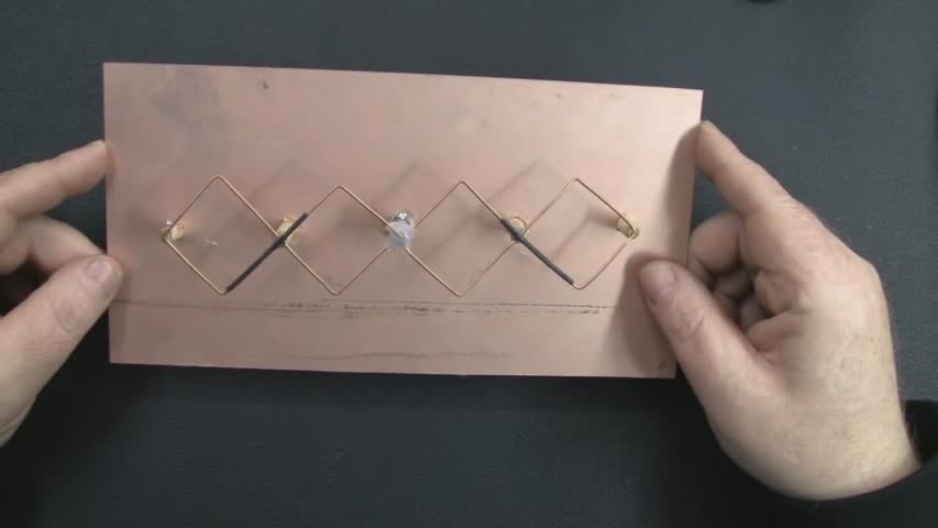Omnidirectional Biquad Antenna for 2 4GHz