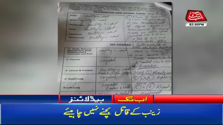 AbbTakk Headlines – 02 PM – 12 January 2018