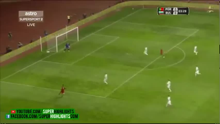 Portugal 0-1 Bulgaria Extended Highlights - International Friendly - March 25, 2016