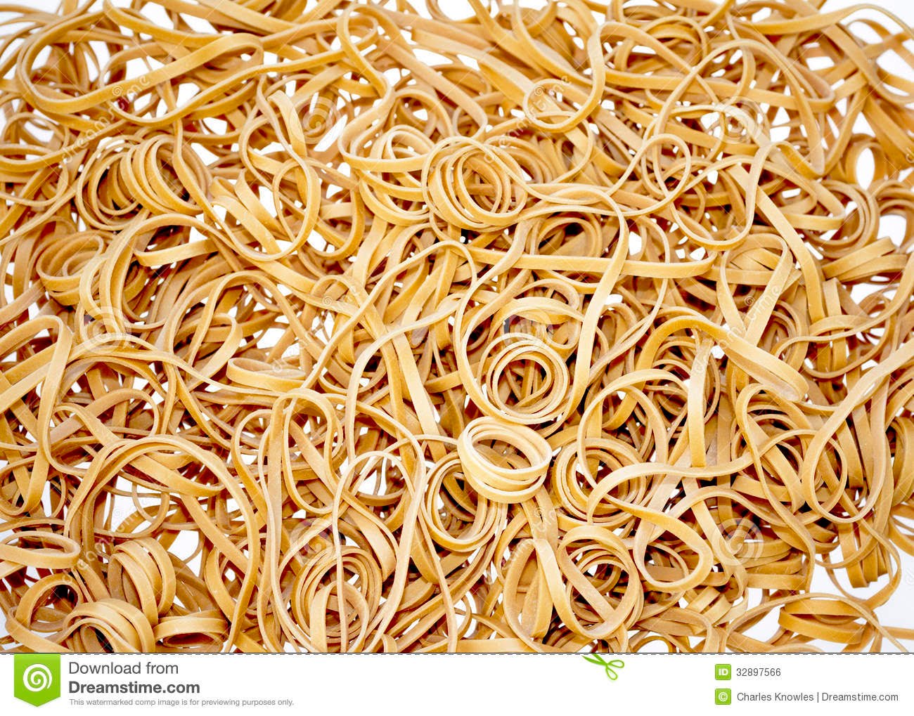 How Its Made Rubber Bands