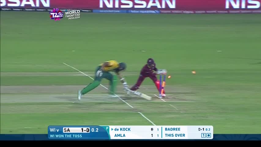 ICC #WT20 South Africa vs West Indies - Match Highlights