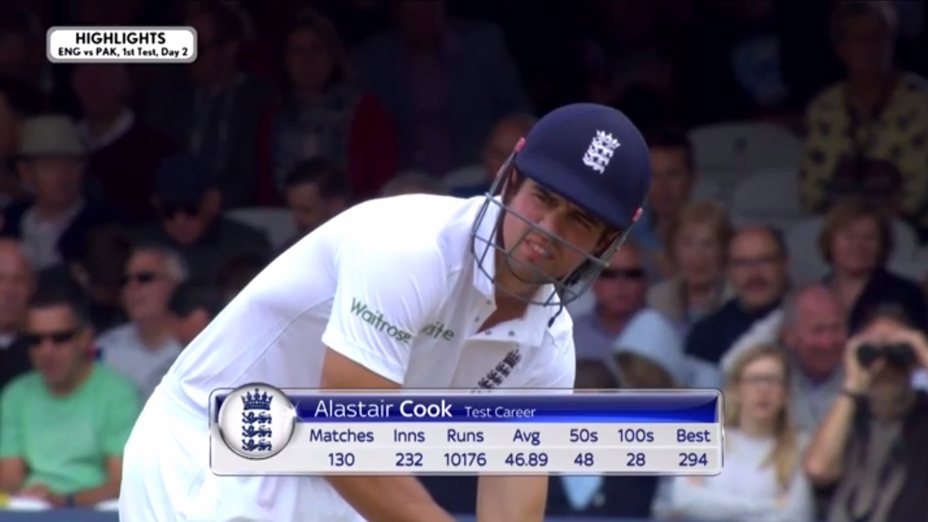 England vs Pakistan 2016 1st Test Day 2 Full Highlights