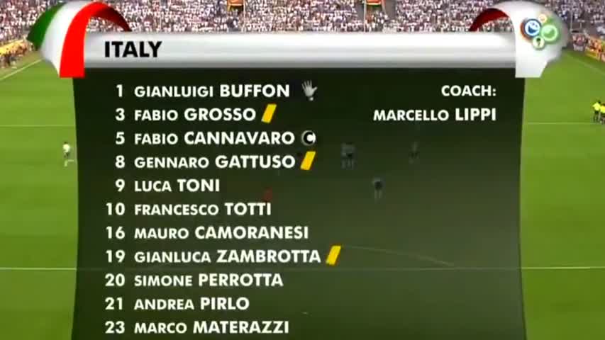 Germany vs Italy 0-2 - World Cup 2006 - All Goals & Full Highlights HD