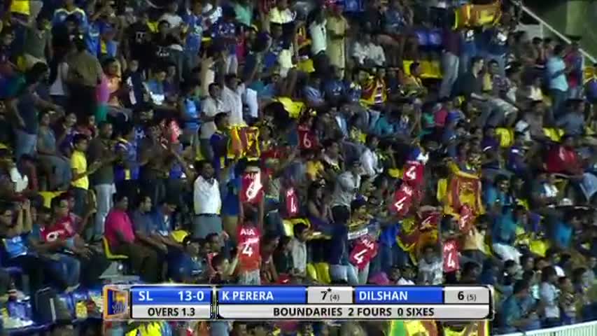 Highlights: 2nd T20I at Colombo, RPICS – Pakistan in Sri Lanka 2015
