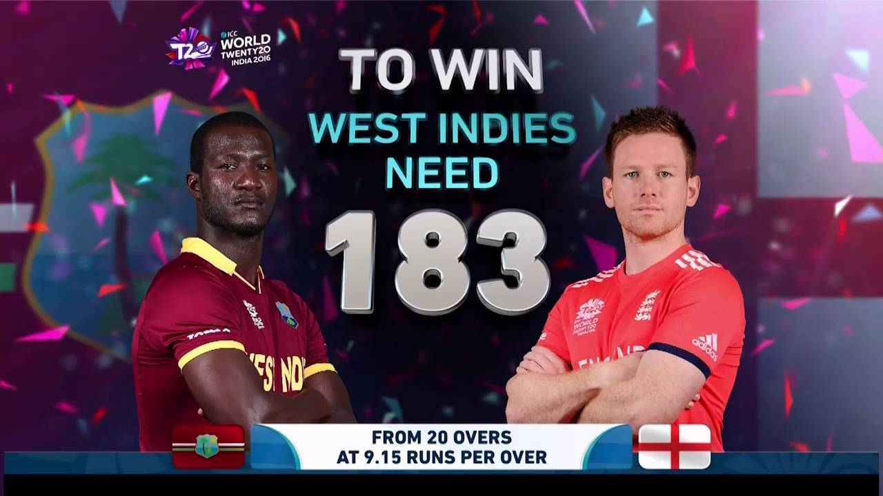 England v West Indies ICC World Twenty20 Cricket Highlights