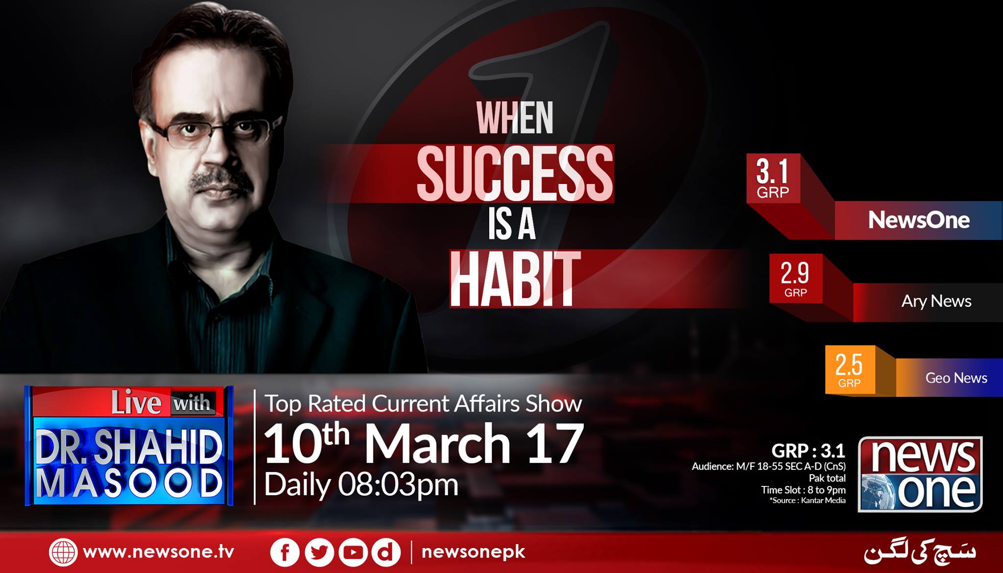 Live With Dr Shahid Masood 5th march 2016