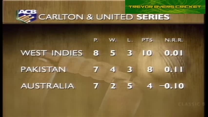 AUSTRALIA vs. PAKISTAN - Game 12 - 1996/97 CUB Series - FULL HIGHLIGHTS