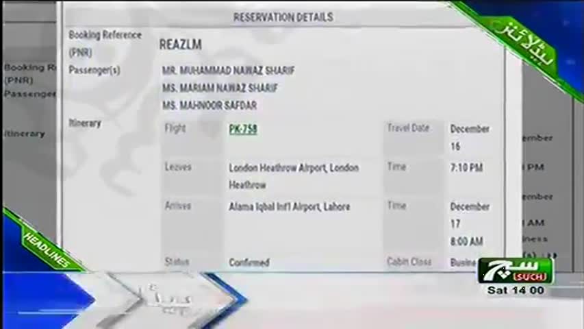 Such TV Headlines 02PM 16 December 2017