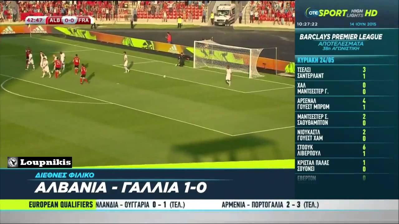 France Vs Albania 0 - 1 Highlights Friendly Match 