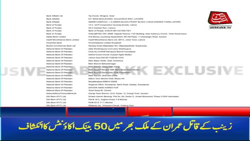 AbbTakk Headlines – 09 AM – 26 January 2018