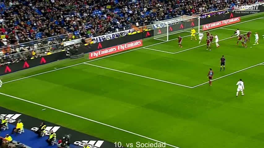 Cristiano Ronaldo Top 10 Goals 2015/2016