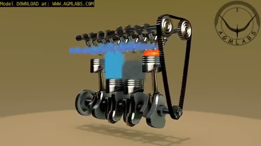 Four Stroke Engine How it Works