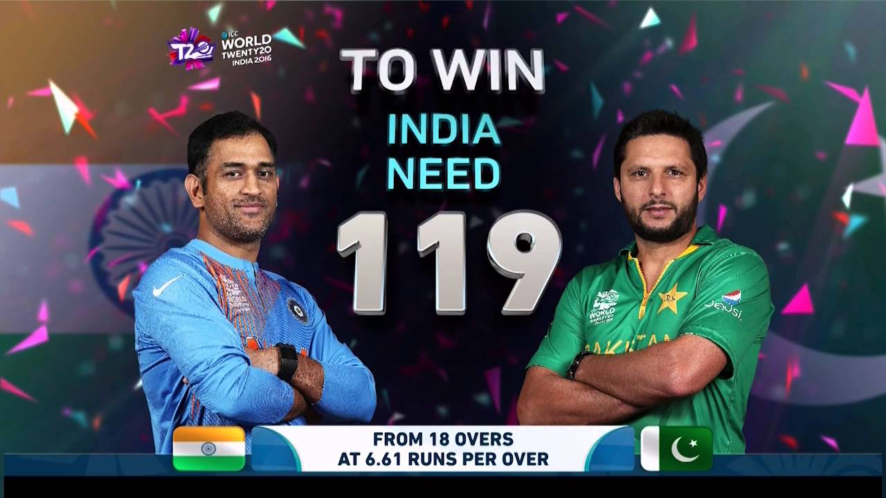 ICC #WT20 - India vs Pakistan  Match Highlights