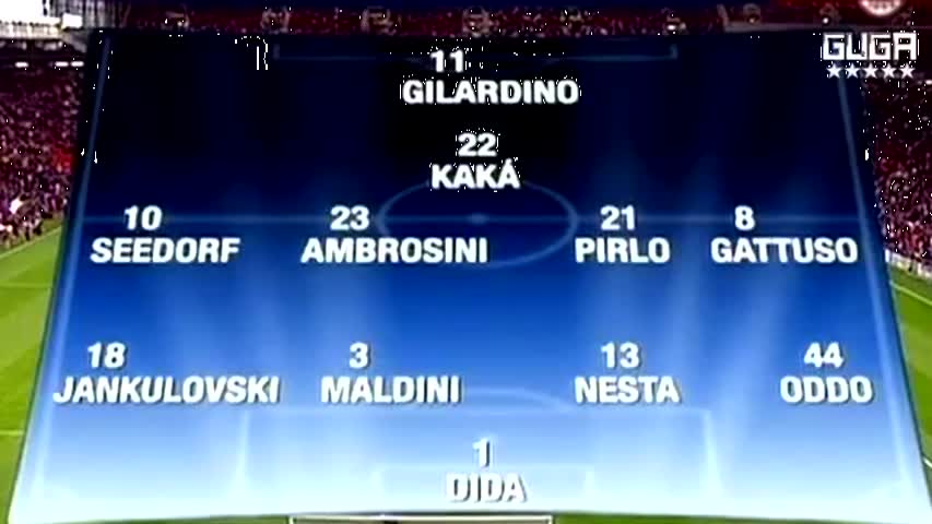 Manchester United vs AC Milan 3-2 - UCL 2006/2007 - All Goals & Full Highlights