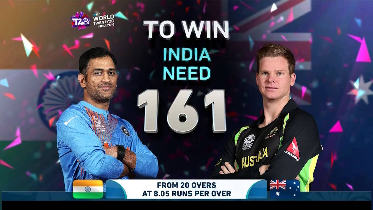 ICC #WT20 - India vs Australia Highlights
