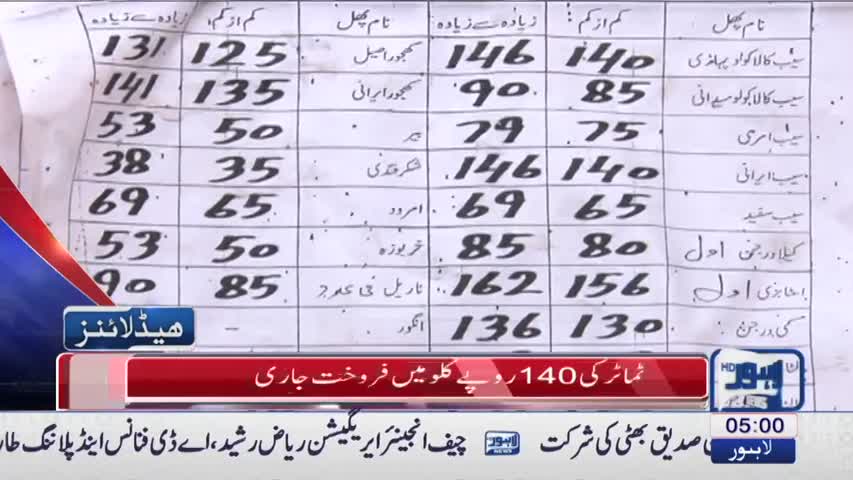 05 AM Headlines Lahore News HD - 29 March 2017