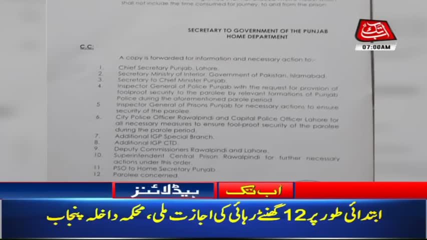 AbbTakk Headlines – 07 AM – 12 Sep 2018