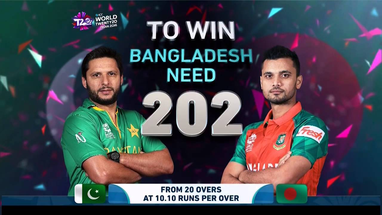 ICC #WT20 Pakistan vs Bangladesh  Match Highlights
