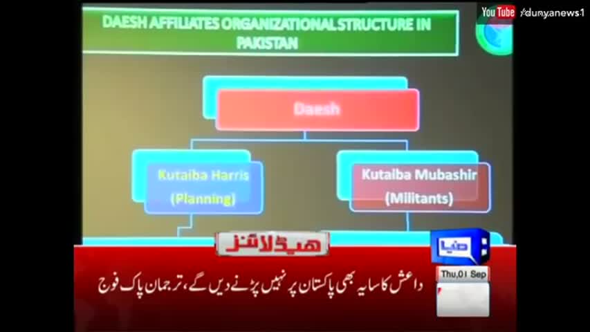 Dunya News Headlines 3 PM - 01 September 2016