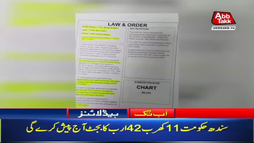 AbbTakk Headlines – 08 AM – 10 May 2018