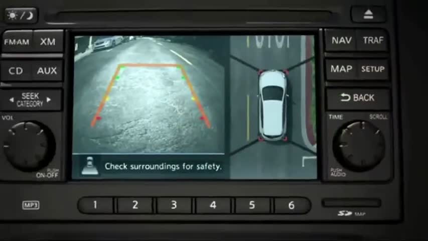 Some cool technologies in new cars