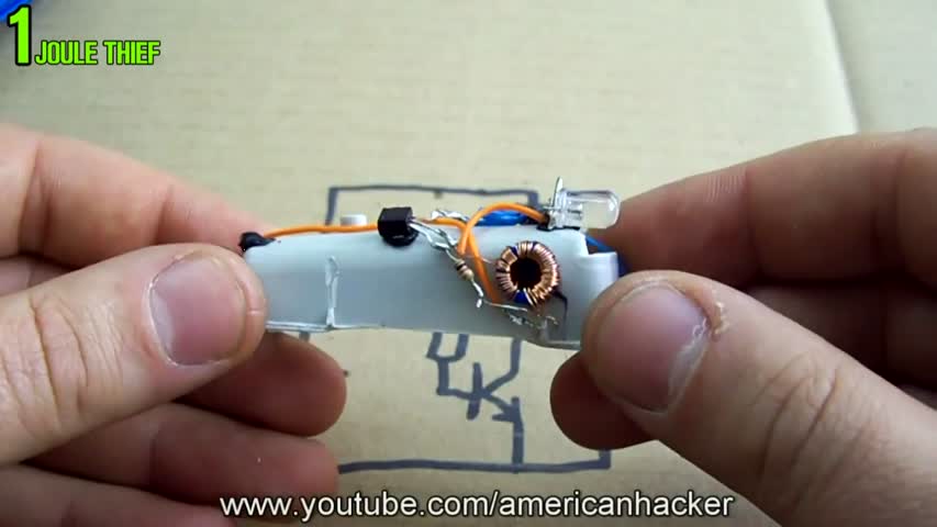 3 incredible Ideas and Gadgets 