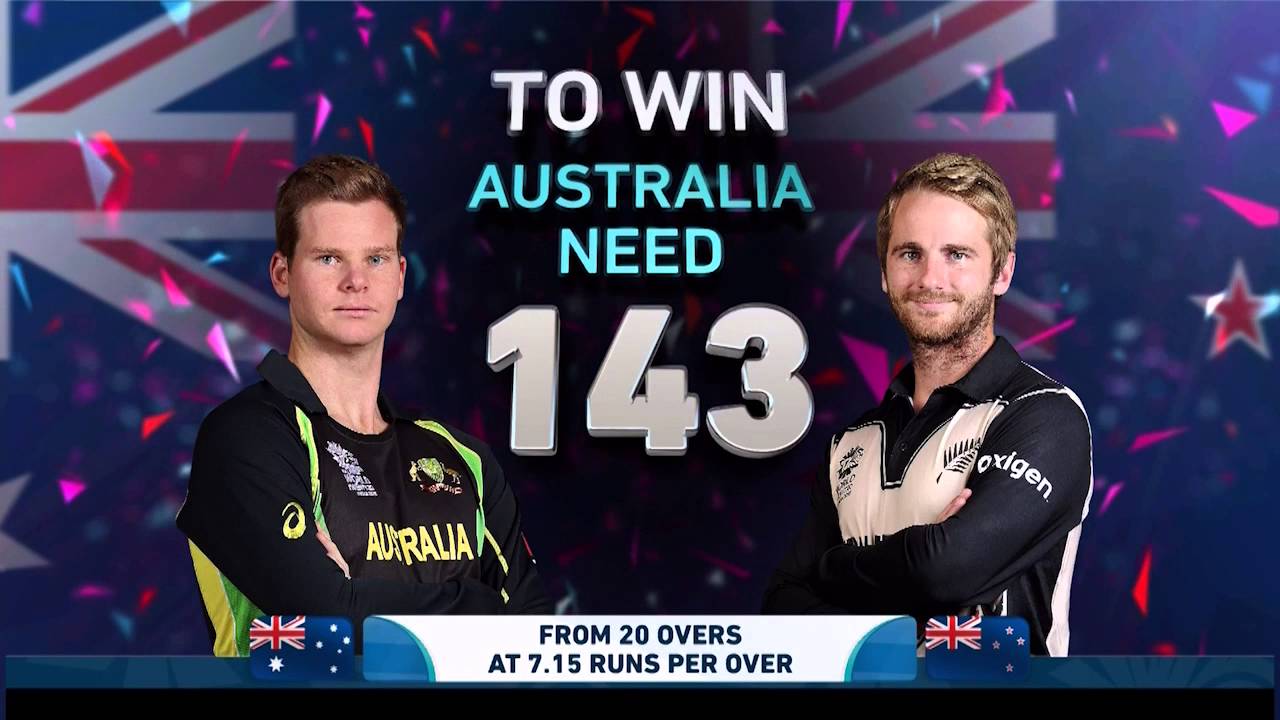 ICC #WT20 Australia vs New Zealand  Match Highlights