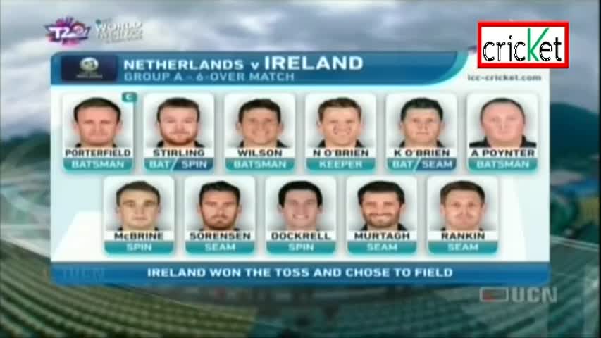 World T20 – Ireland Vs Netherlands | 11th T20 | Cricket Highlights – 13th Mar-2016 Part 1