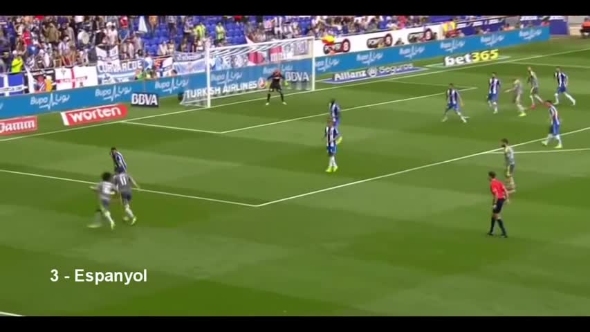 Cristiano Ronaldo All Goals & Assists 2016