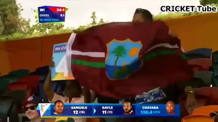 Chris Gayle 215 Runs in just 147 Balls Highlights Against Zimbabwe In ICC WORLD CUP 2015
