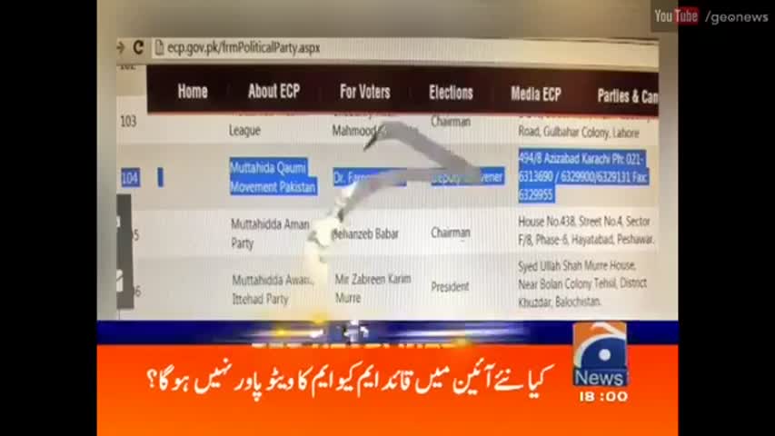 Geo News Headlines - 6 PM | 25 August 2016