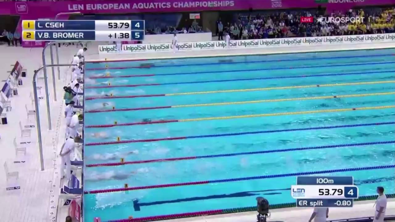 Laszlo Cseh Wins Men's 200m Butterfly Final LEN European Swimming Championships London 2016