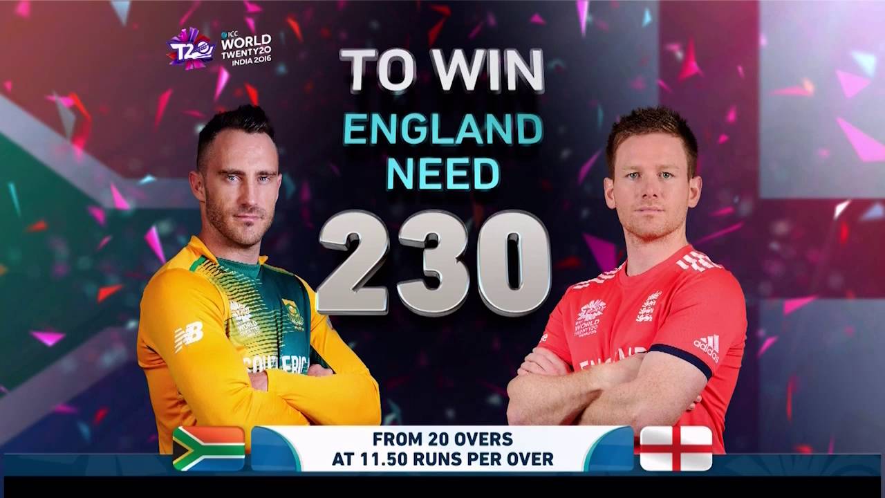 ICC #WT20 - South Africa vs England -  Match Highlights