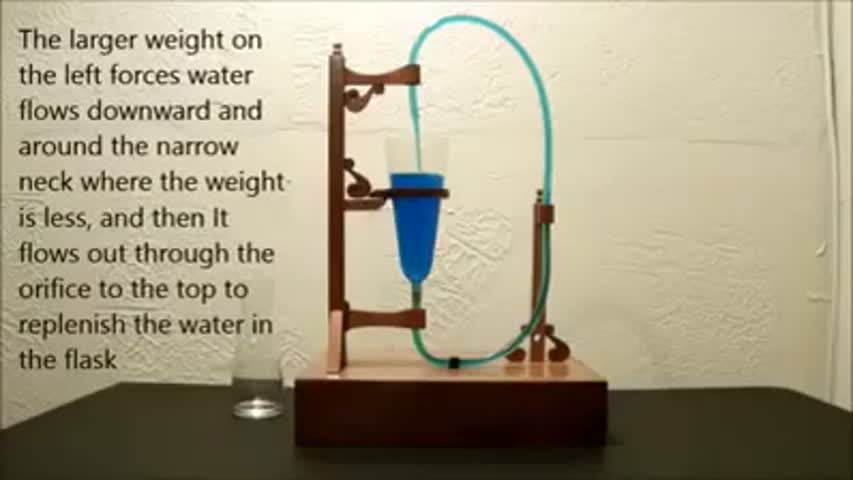 Amazing Home Inventions very intresting, funny, and usefull