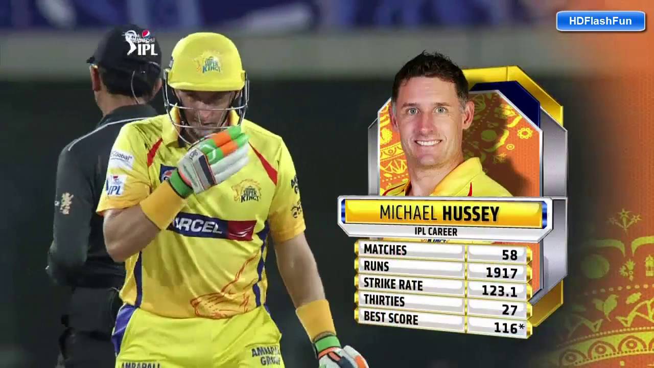 CSK vs RCB Qualifier IPL Highlights 2015 - Royal Challengers Bangalore