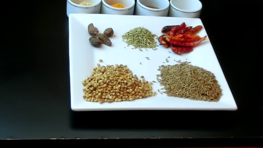 Curry Powder - Homemade