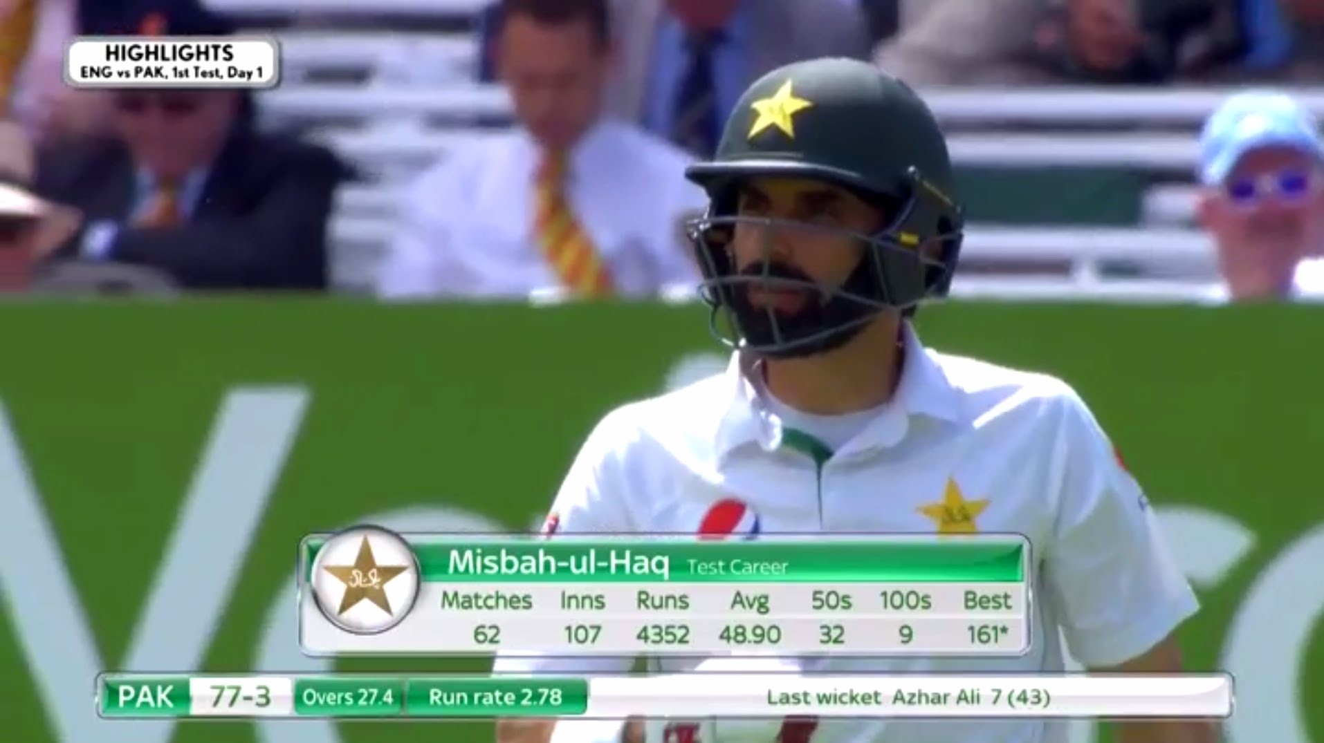 England vs Pakistan 1st Test 2016 Day 1 Full Highlights.
