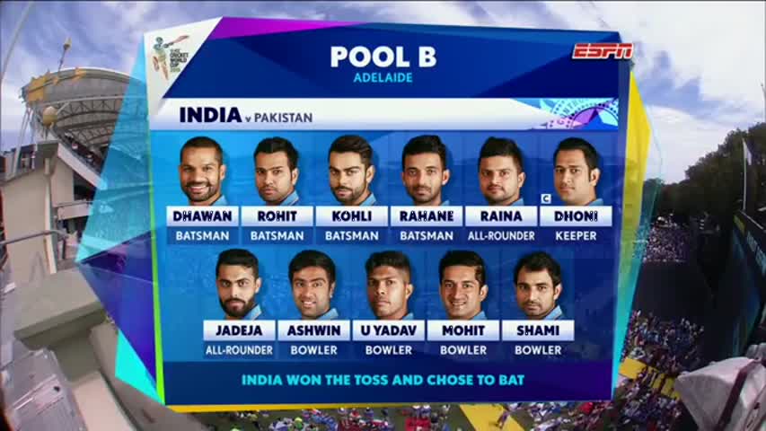 CWC2015 India vs Pakistan 15 Feb 2015