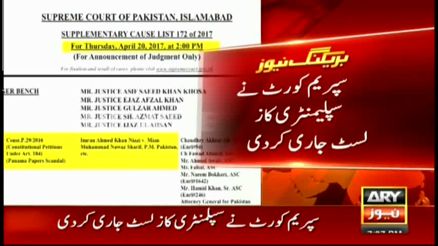 The Reporters 18th April 2017-What will happen if PM proved to have lied about his assets?